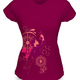 Image for article titled Gifts for Budding Feminists